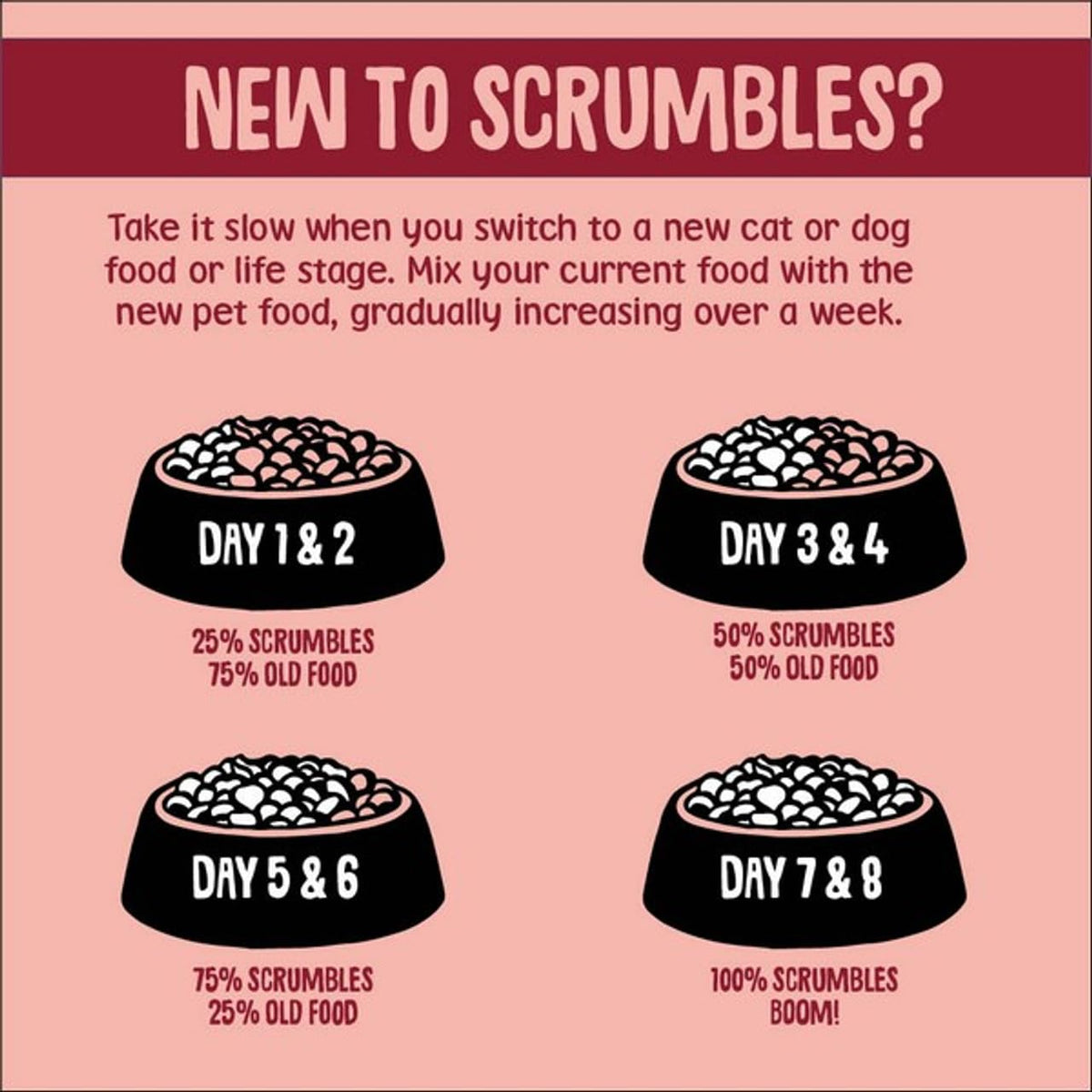 Scrumbles • Dry Cat Food • Hypoallergenic • All Lifestages • Chicken 75% • 750g Bag • Natural Complete Adult Recipe • Gut Friendly Prebiotics & Probiotics • Gluten Free