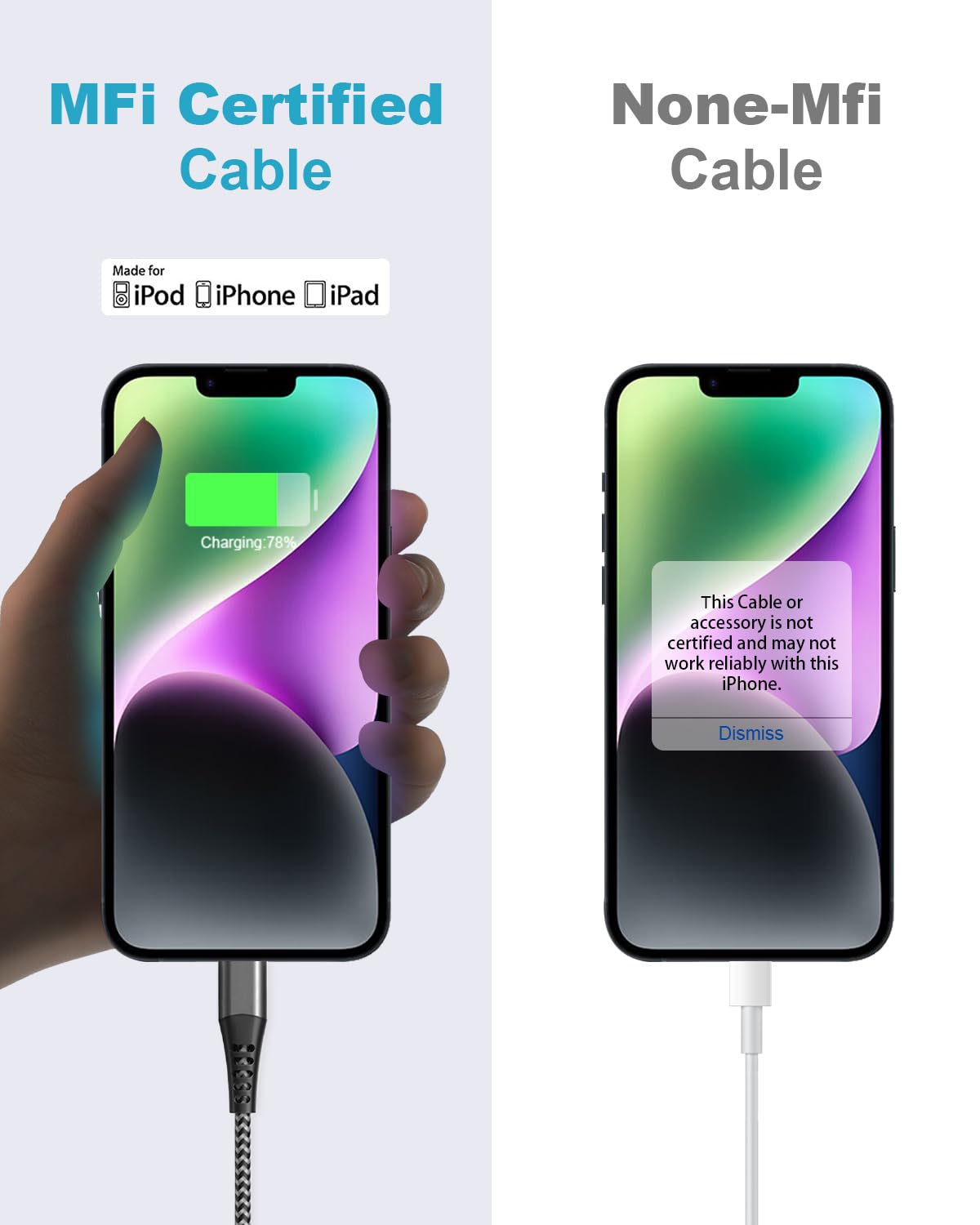 iPhone Charger Cable 2M 2Pack[Apple MFi Certified], USB to Lightning Cable 2M Nylon iPhone Cables Fast Charging for Apple iPhone 14 13 12 Pro Max XR XS 8 7 6 5 SE iPad