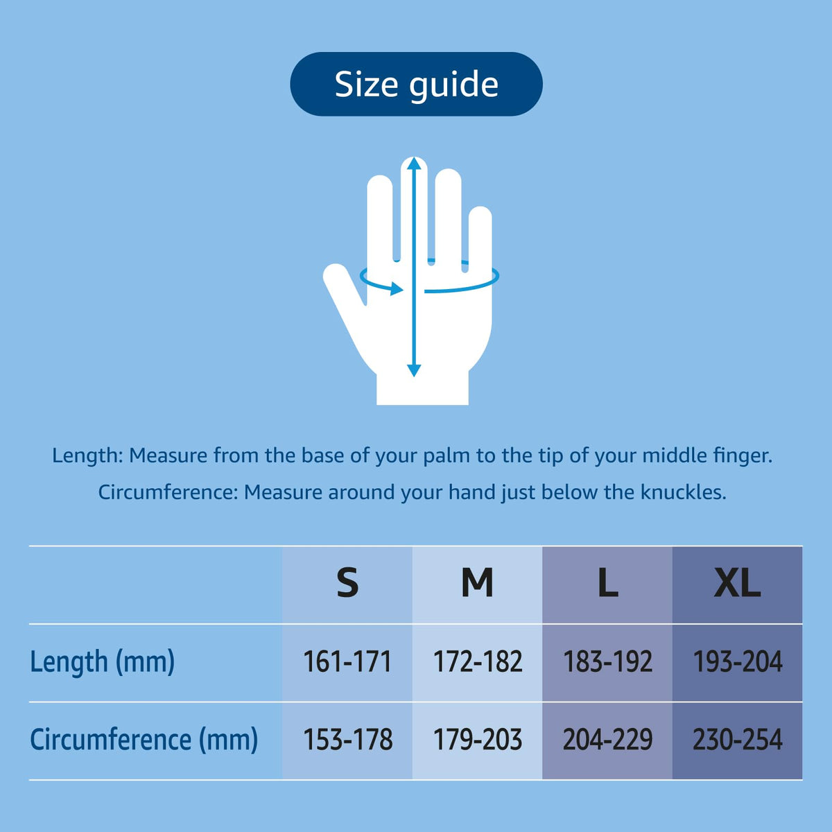 by Amazon Blue Disposable Nitrile Gloves, Powder-free, Latex-free, Size M, Pack of 100