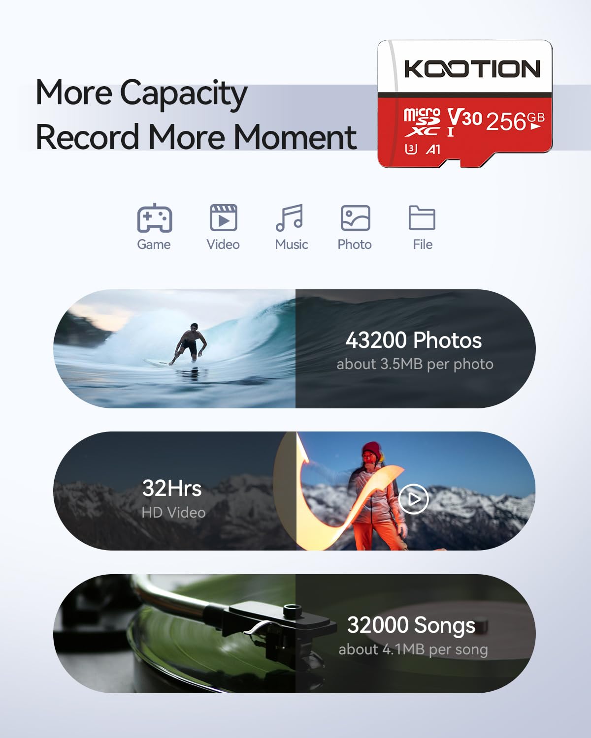 KOOTION 64GB Micro SD Card, UHD Video for GoPro, Action Camera, Drone, Smartphone, R/W up to 80/20MB/s MicroSDXC Memory Card UHS-I U1 Class 10