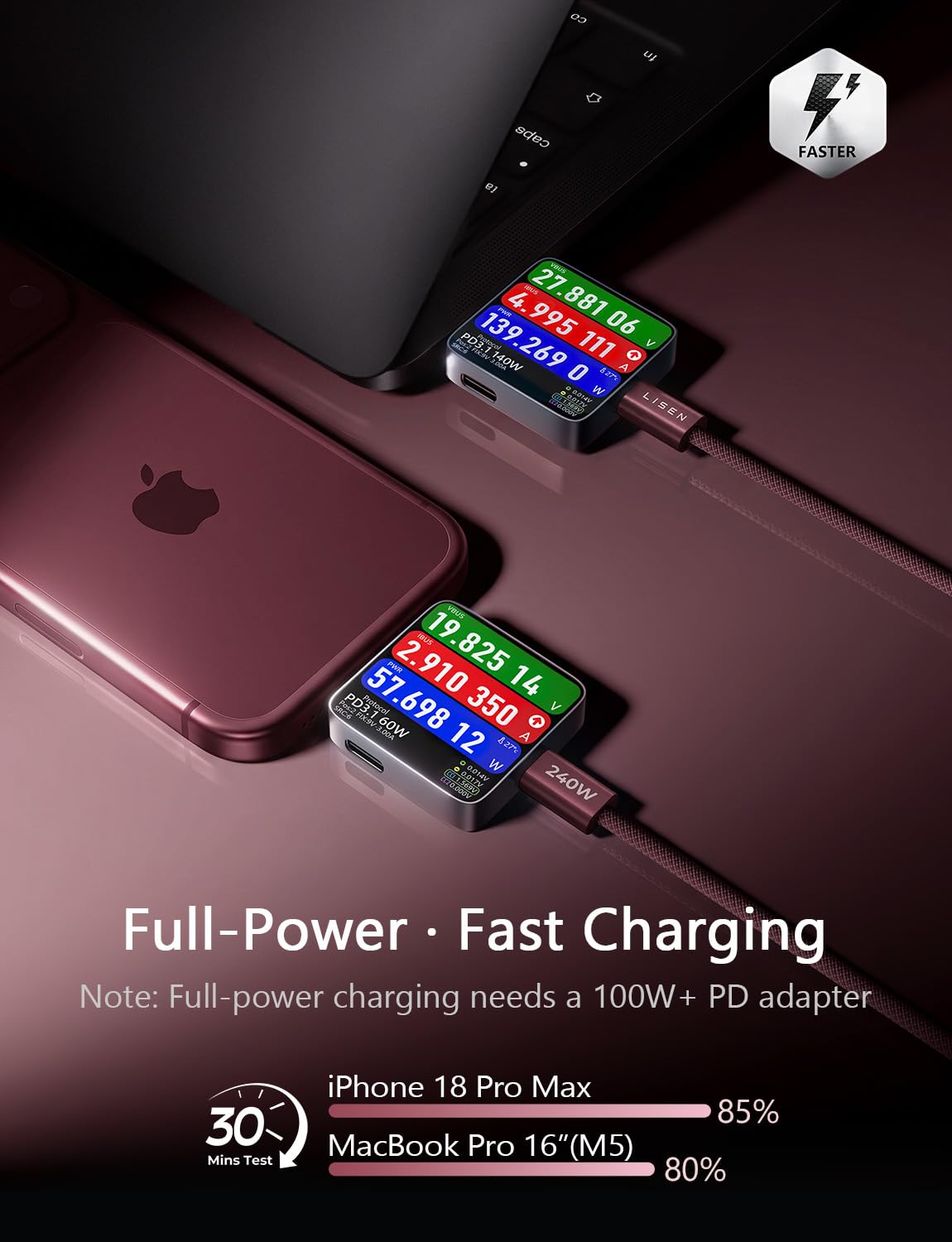 LISEN 240W USB C to USB C Cable 2-Pack, 2m USB C Charger Cable Fast Charger