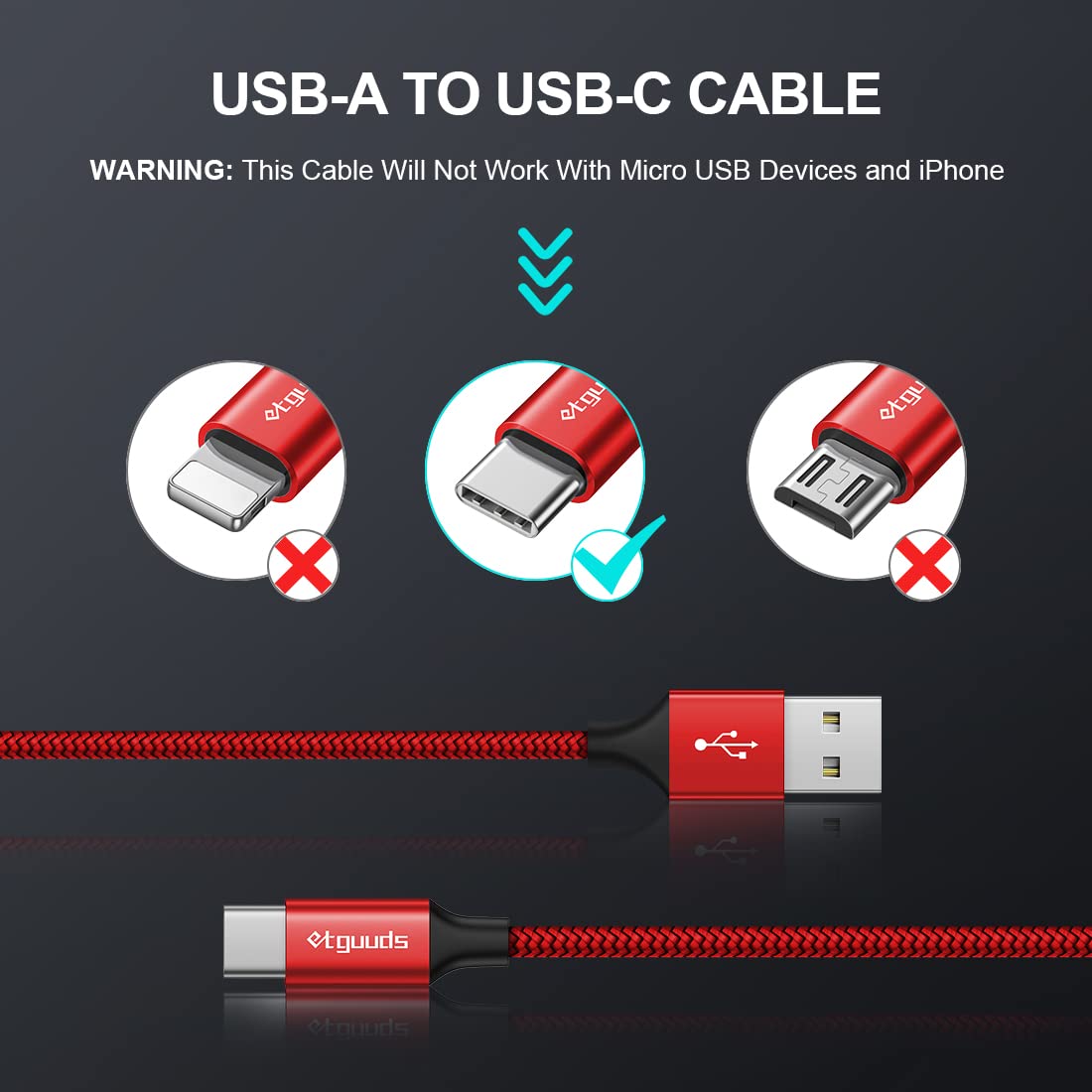 etguuds Extra-Long USB C Charger Cable 3M, USB A to USB C Cable