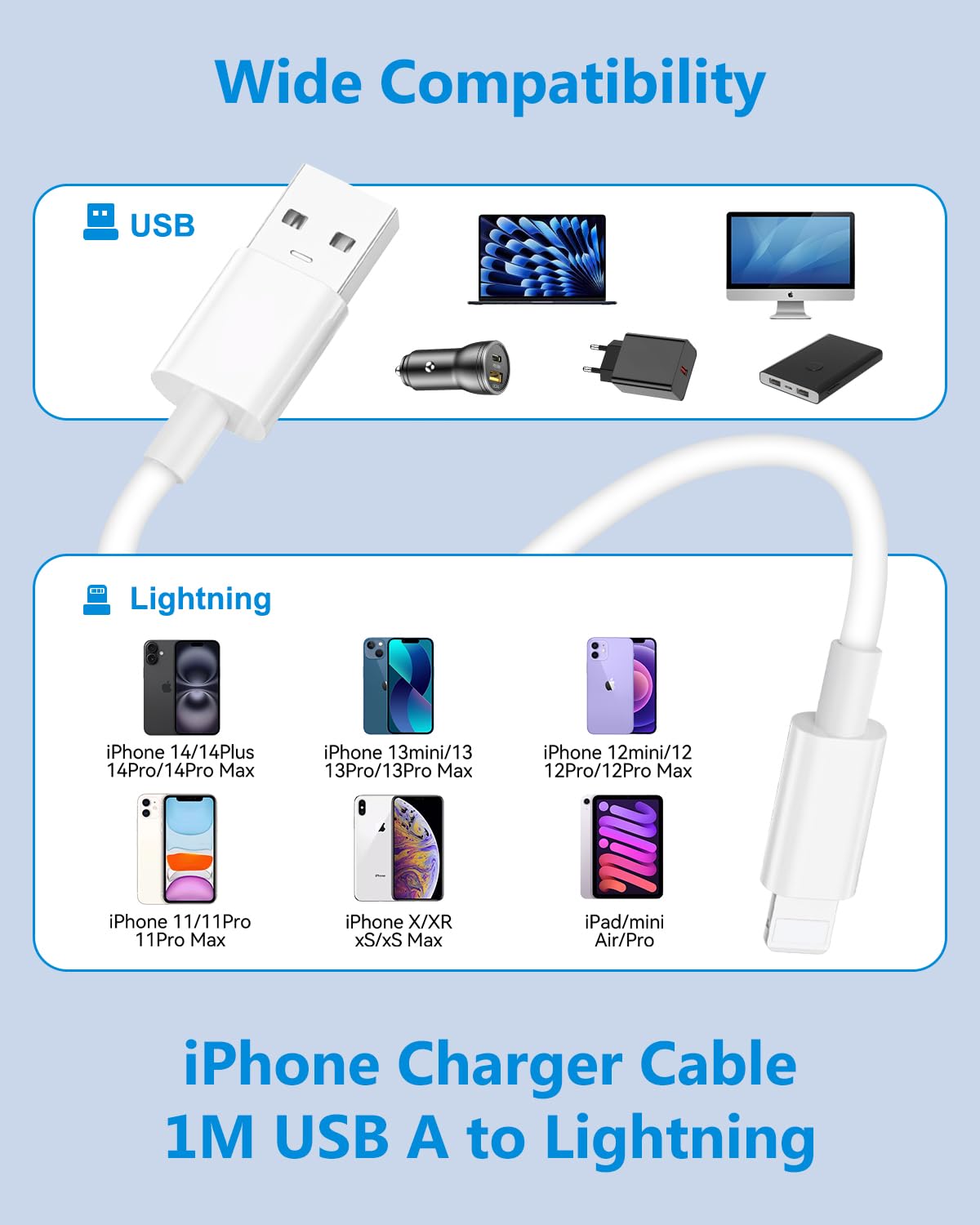 iPhone Charger Cable 2M, [Apple MFi Certified] USB to Lightning Cable 2M