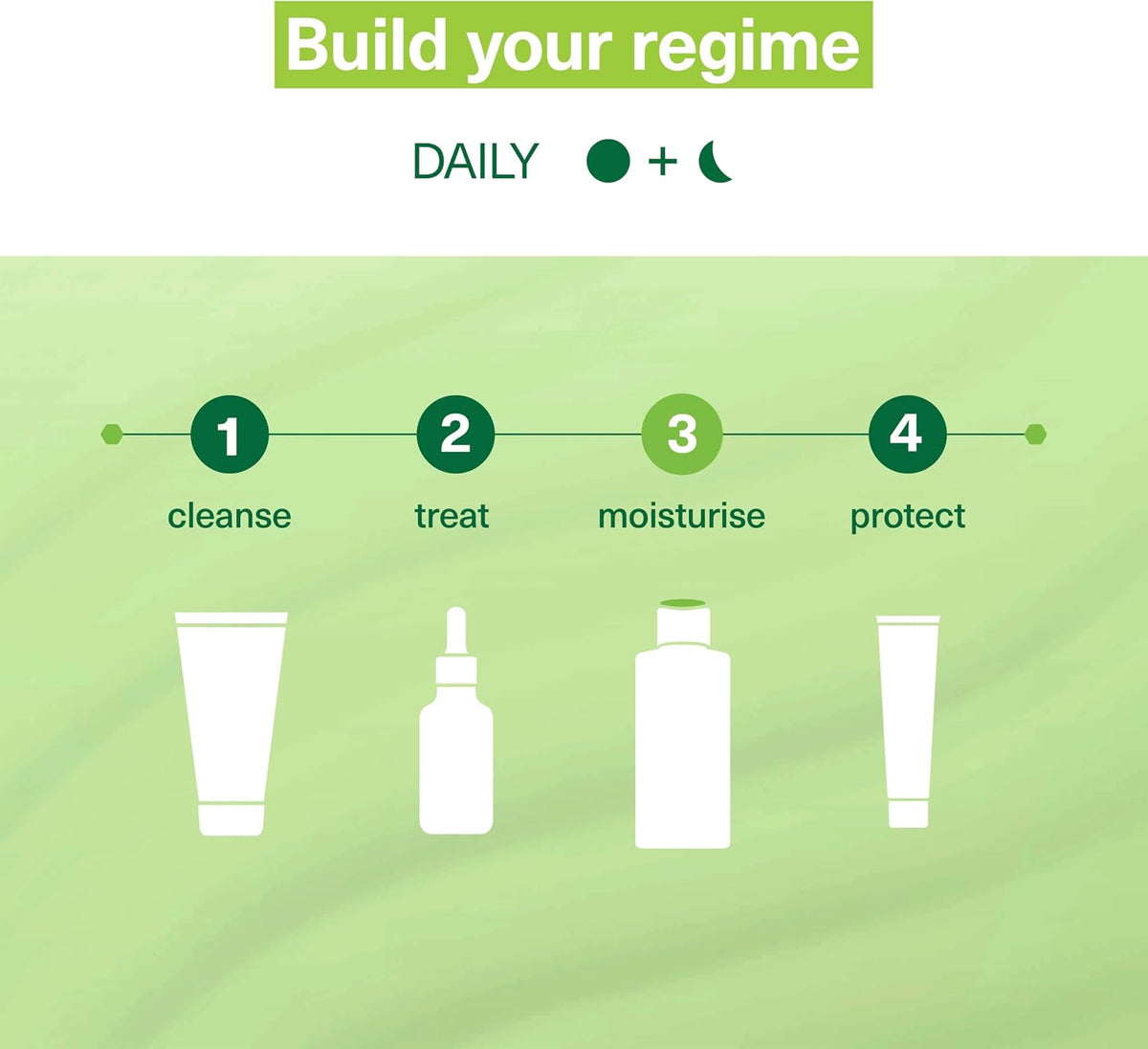 Simple Kind to Skin Hydrating Moisturiser 125 ml