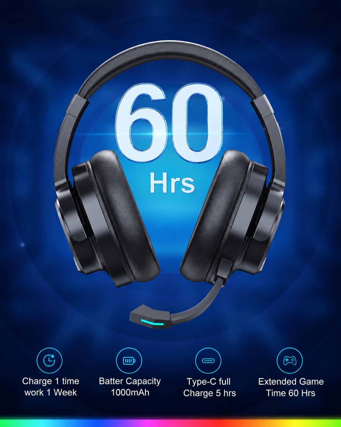 Krysenix PG3 Wireless Gaming Headset with Mic for PS5, PC, PS4, Mac, Switch