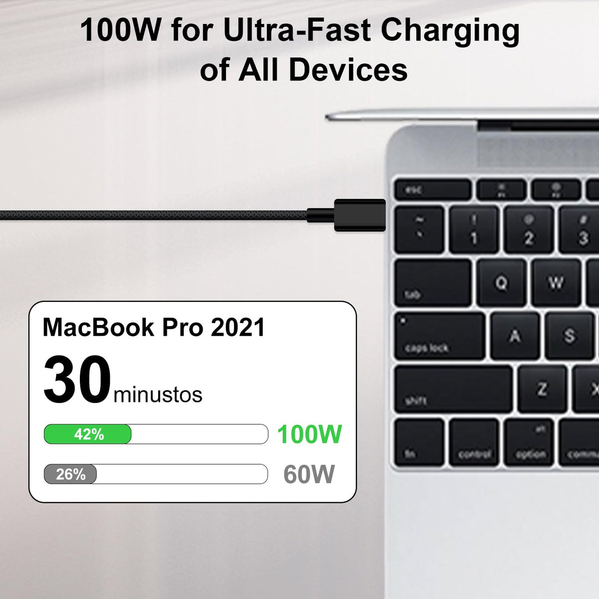 100W USB C Charger Cable 3M, iPhone 15 16 17 Charger Cable 3M Long USB C Cable Fast Charge Type C Fast Charging Lead Wire for iPhone Air/17/16 Pro Max/16e/15 Plus,iPad Pro/Air,Macbook,Samsung S25 S24