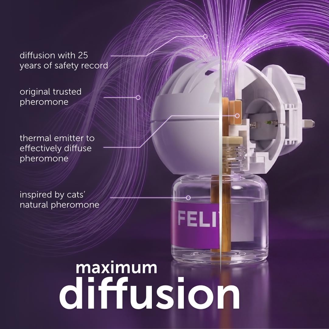 FELIWAY Classic Cat Calming Plug-In Pheromone Diffuser Starter Kit