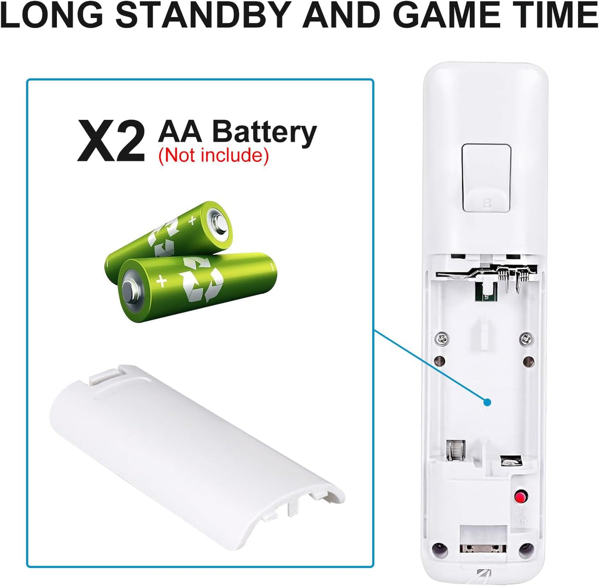 Wii Controller 2 Pack,Remote Controller Compatible with Nintendo Wii/Wii U