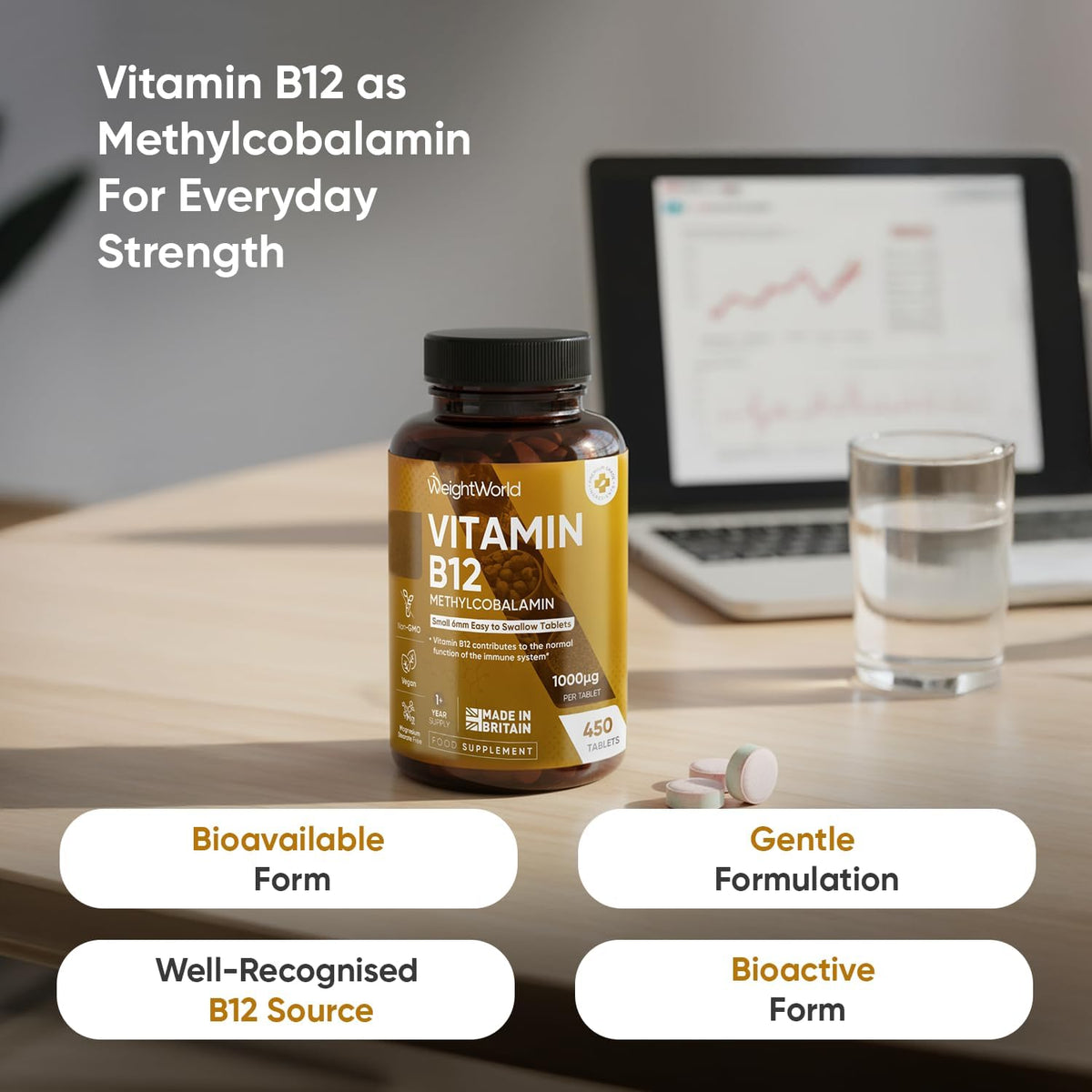 Vitamin B12 Tablets - 450 Tablets (1+ Year Supply) - 1000mcg