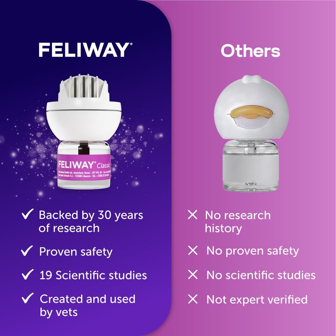 FELIWAY Classic Cat Calming Plug-In Pheromone Diffuser Starter Kit