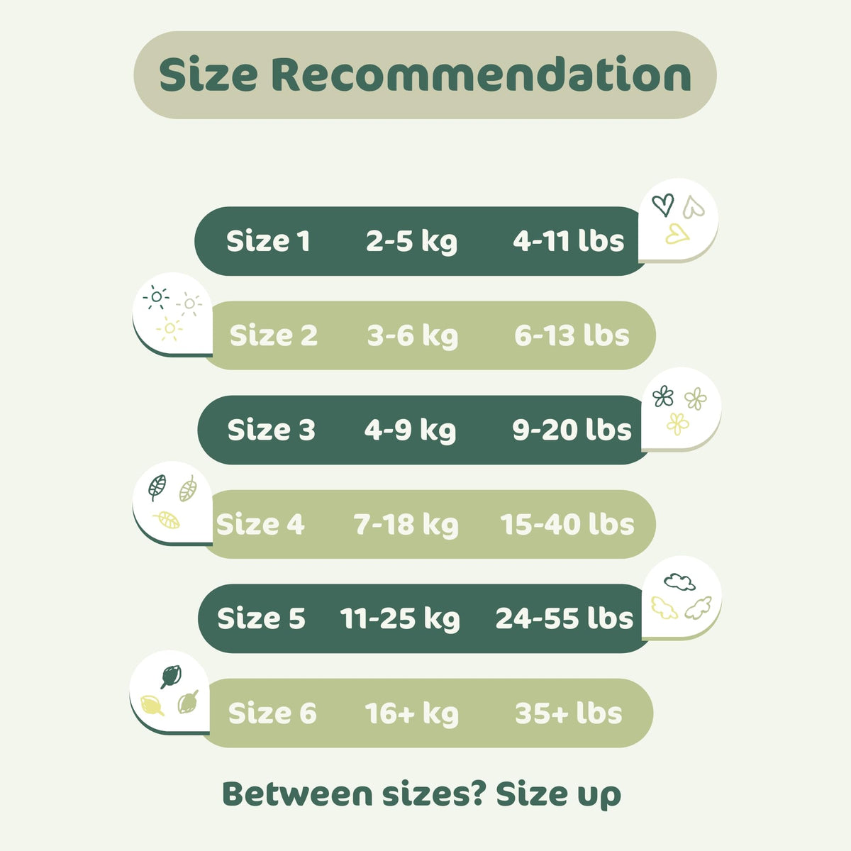 Naty BioEmbrace Newborn Nappies, Sensitive Skin, Size 2 (3–6kg), 33 Count