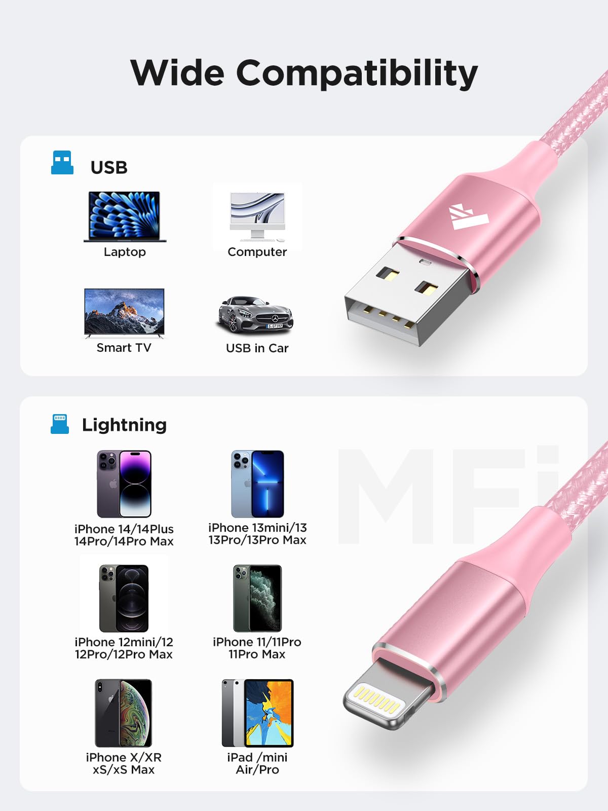 Aioneus iPhone Charger Cable 2M MFi Certified Lightning Cable Fast Charging