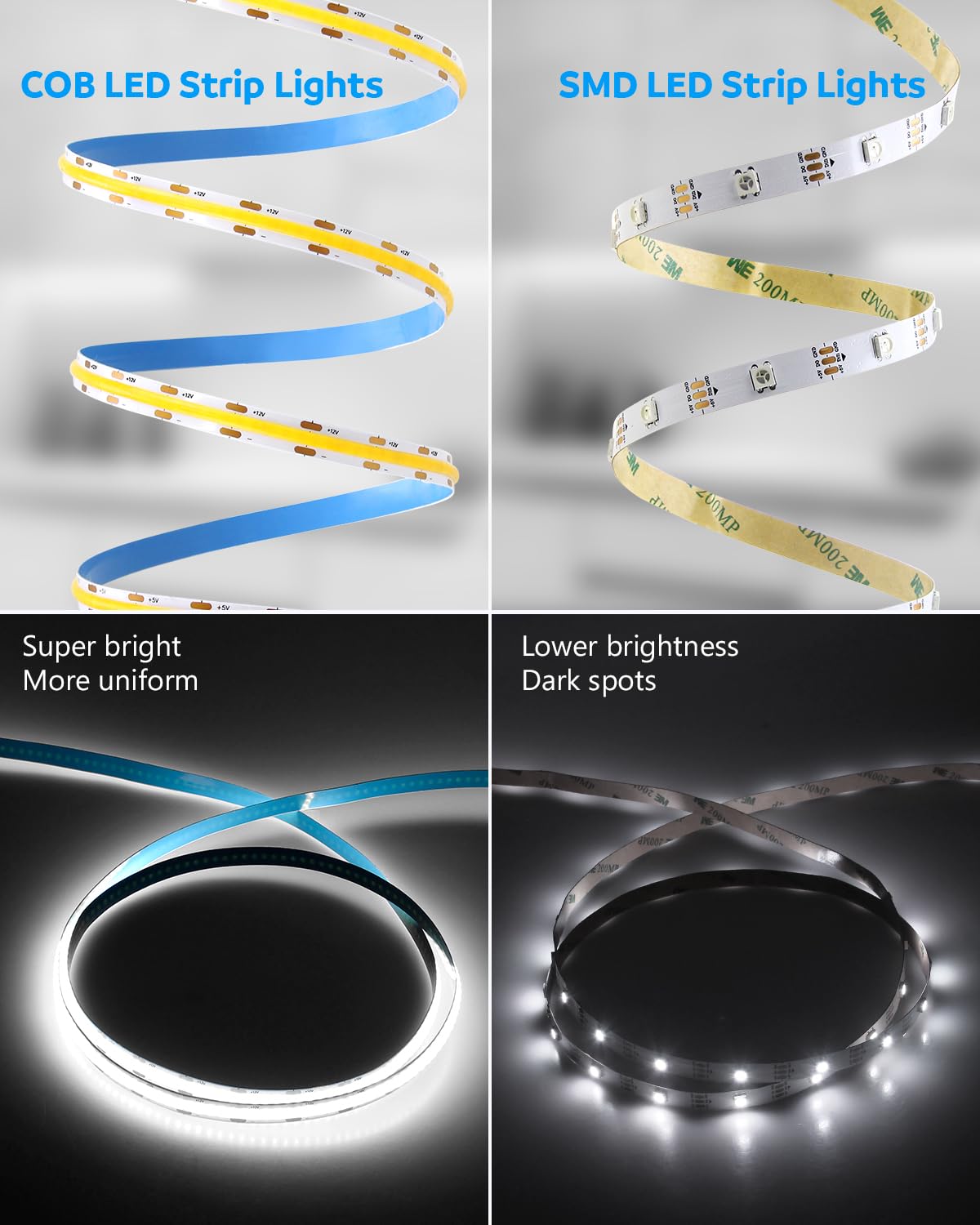 Aclorol 12V Red LED Lights for Bedroom 5M Fleixible COB LED Strip Light