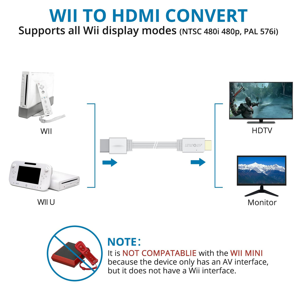 AUTOUTLET Wii to HDMI Converter 1080P 5ft/150 cm for Full HD Device, Adapter with HDMI Male Cable Output Compatible with Nintendo Wii, Wii U, HDTV, Monitor-Supports All Wii Display Modes