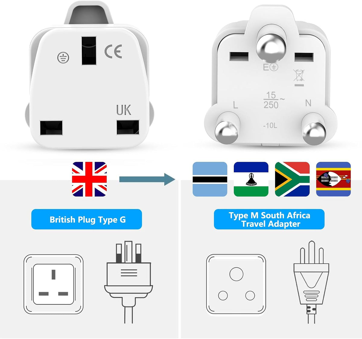 Loydia UK to South Africa Plug Adapter, 2 Pack UK to South Africa Travel Adapter Converter Plug, 3 Pin South Africa Travel Adaptors for Botswana, Lesotho, Swaziland, Namibia, Sri Lanka (White, Type M)