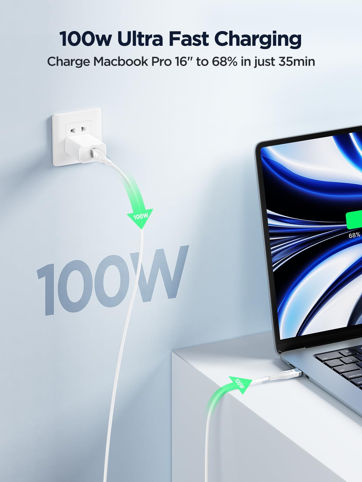 USB C to USB C, 100W 5A Fast Charging Cable [2Pack/2M] USB Type C Charger Fast Charge Lead Usbc to Usbc Cable for iPhone 15 16 17 Pro Max Plus iPad Pro MacBook Samsung Galaxy S23 S22 S24 S25 Ultra etc