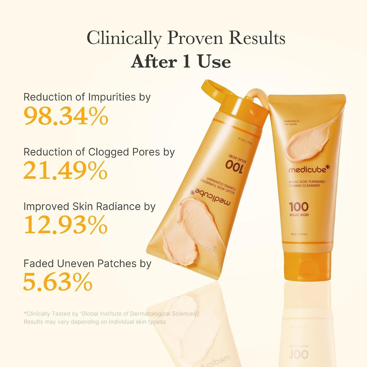medicube Facial Cleanser Zero Foam Cleanser for Pore & Excess Oil Care