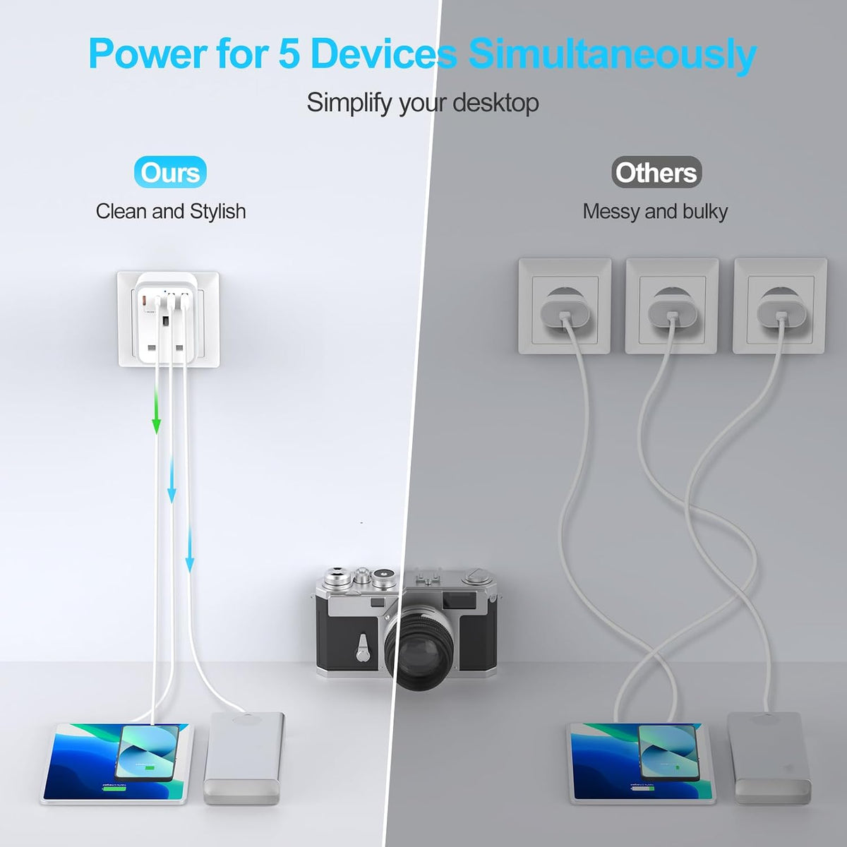 UK to European Travel Plug Adapter Fast Charge PD 20W USB-C QC 3.0
