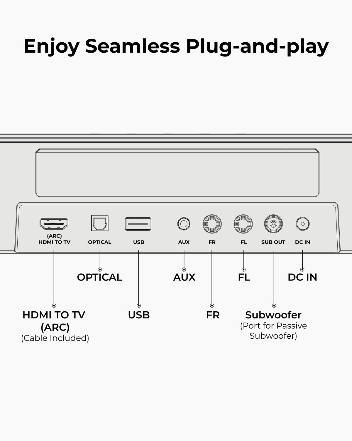 ULTIMEA 9.1ch Surround Sound System with Dolby Atmos, 2 Rear Speaker, 6.5" Wireless Subwoofer, RGB Light, App, Detachable Surround Sound System for Home Theater, Peak Power 470W, HDMI eARC, Apollo S90