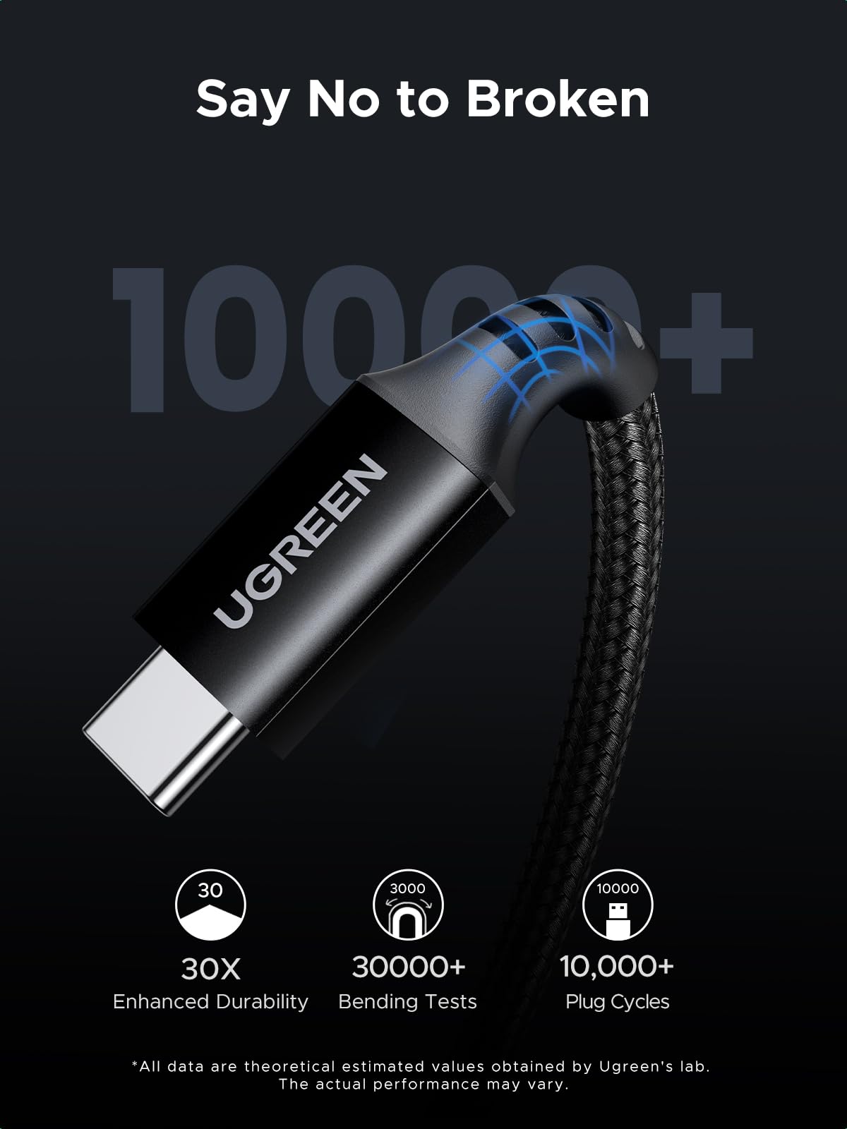 UGREEN USB C to USB-C Charger Cable 100W 5A Type C to C Fast Charging, 2M