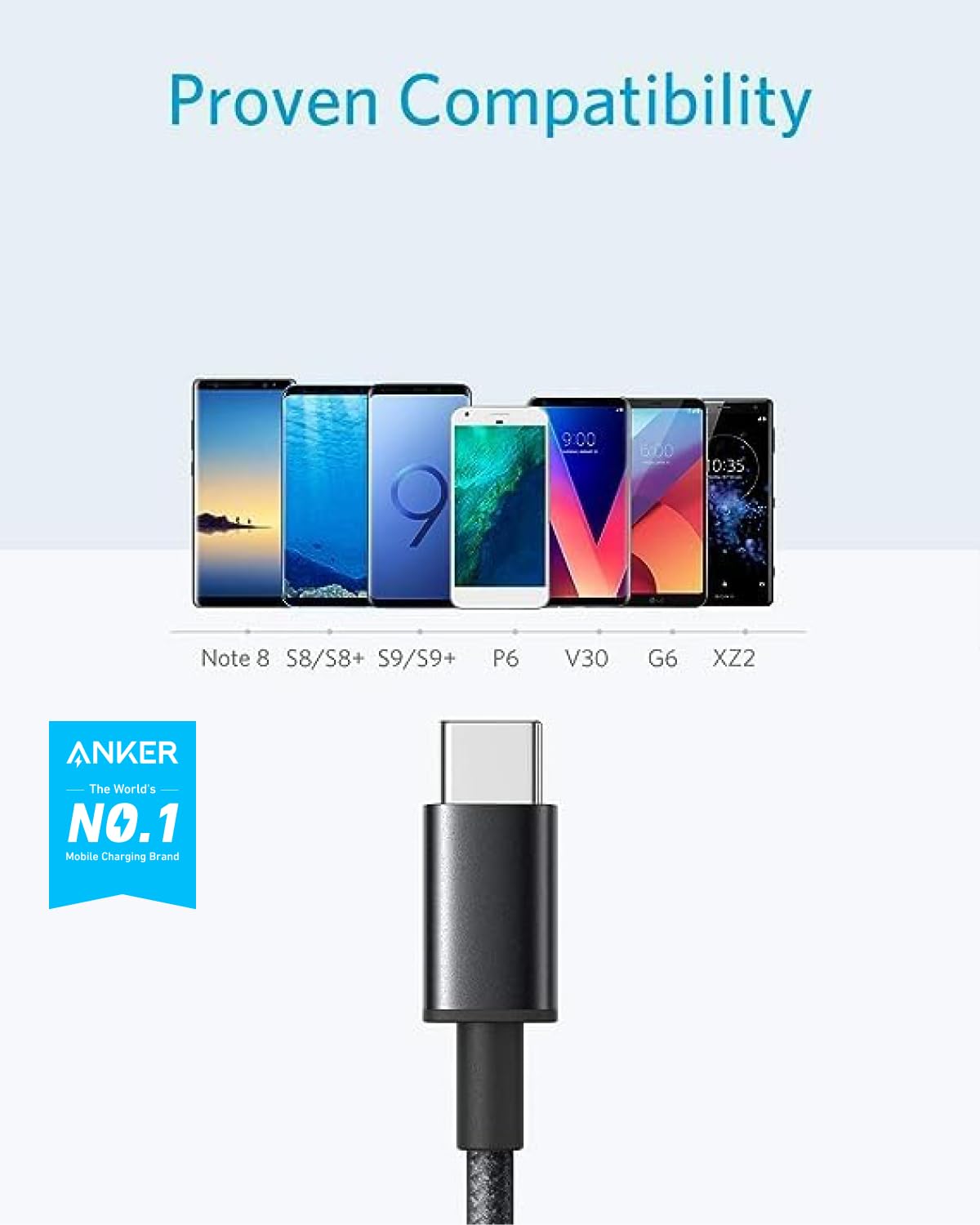 Anker USB C Charger Cable, 2-Pack 6 ft (1.8 m) USB to USB C Cable, USB A to USB C Braided Phone Charger Cable for iPhone 17/16/15, iPad Pro, Samsung Galaxy, and More(Black)