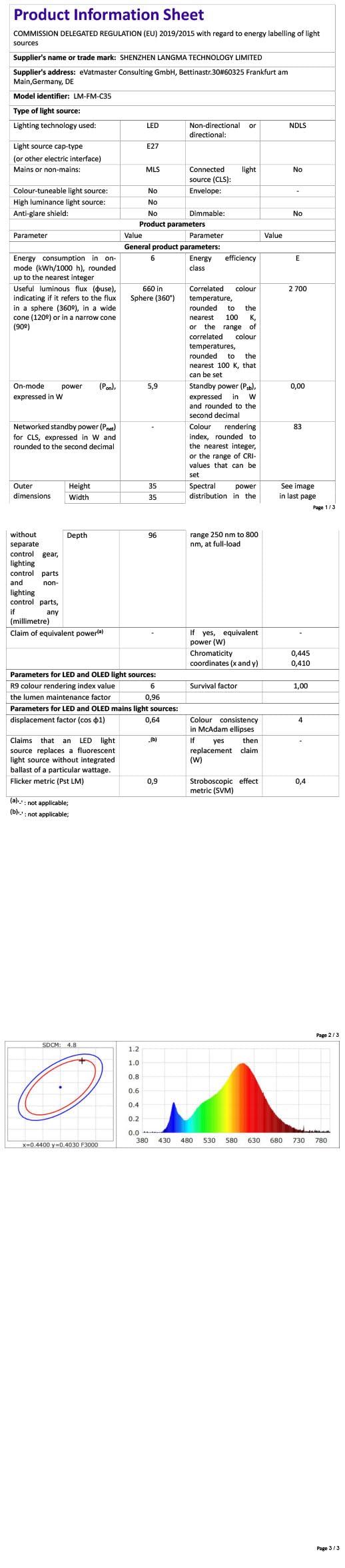 BRIMAX 5Pack E14 Bulb Cool White 5000K,Dimmable 4W Small Screw Light Bulb