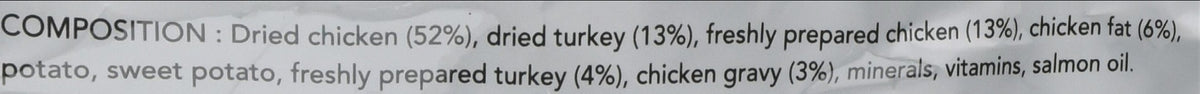 thrive Cat PremiumPlus Dry Food- CHICKEN with TURKEY 1.5kg