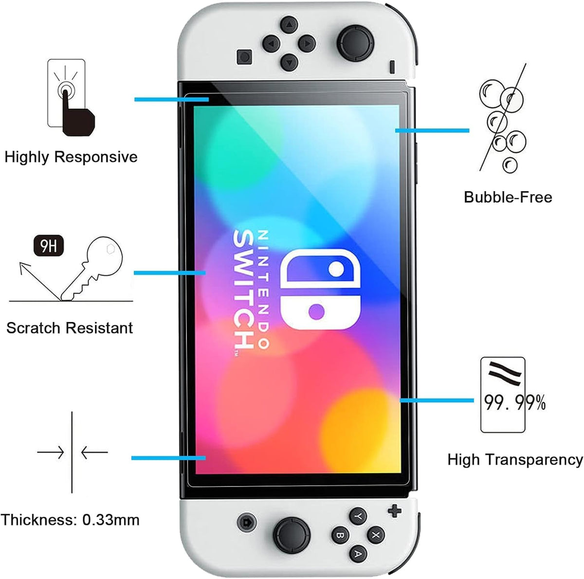 NEW'C for Nintendo Switch 2 Screen Protector Tempered Glass Bubble Free