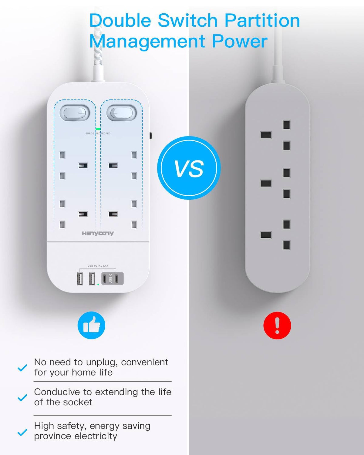 5M Extension Lead Surge Protected, 4 Way Outlets with 2 USB C & 2 USB A