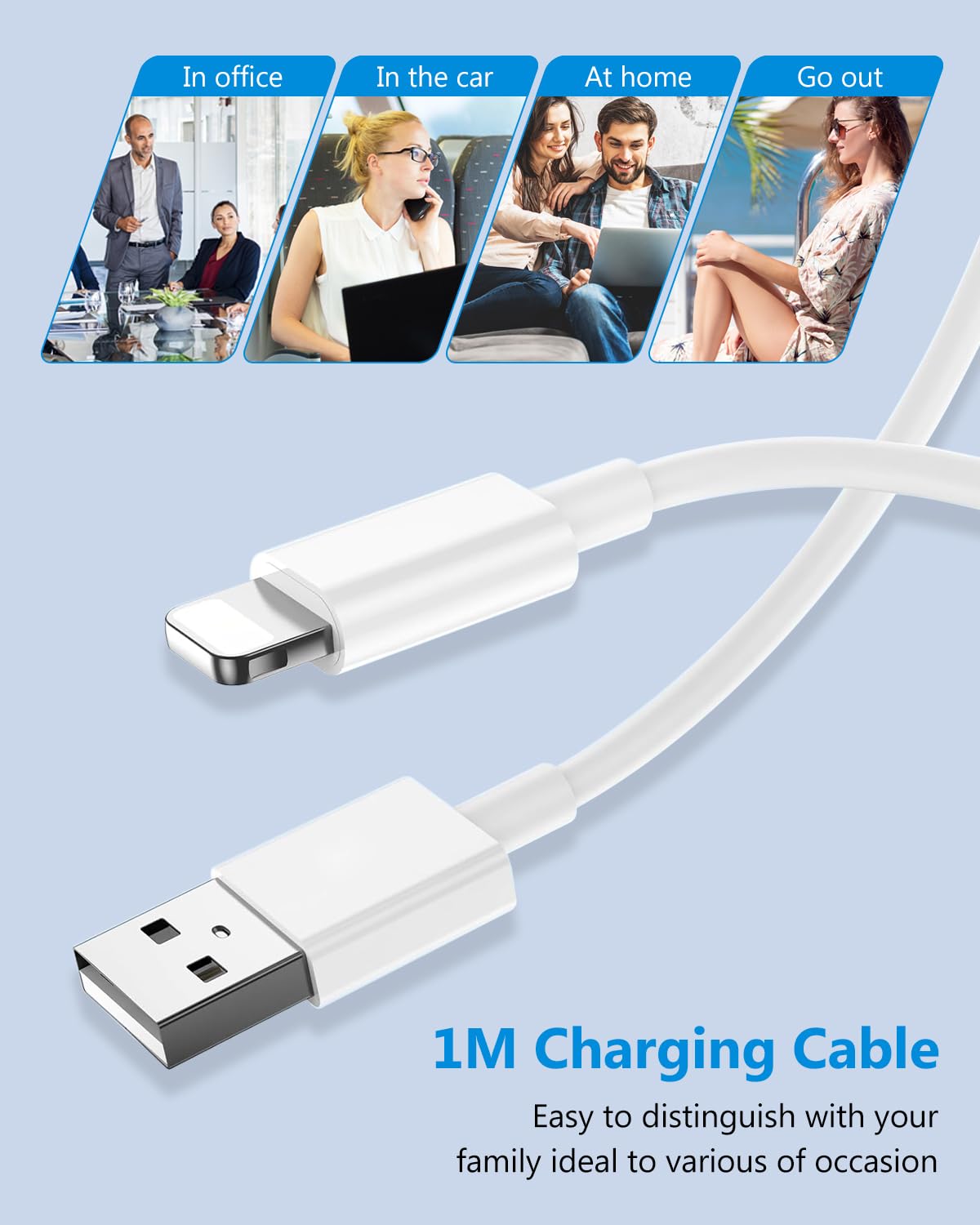iPhone Charger Cable 2M, [Apple MFi Certified] USB to Lightning Cable 2M