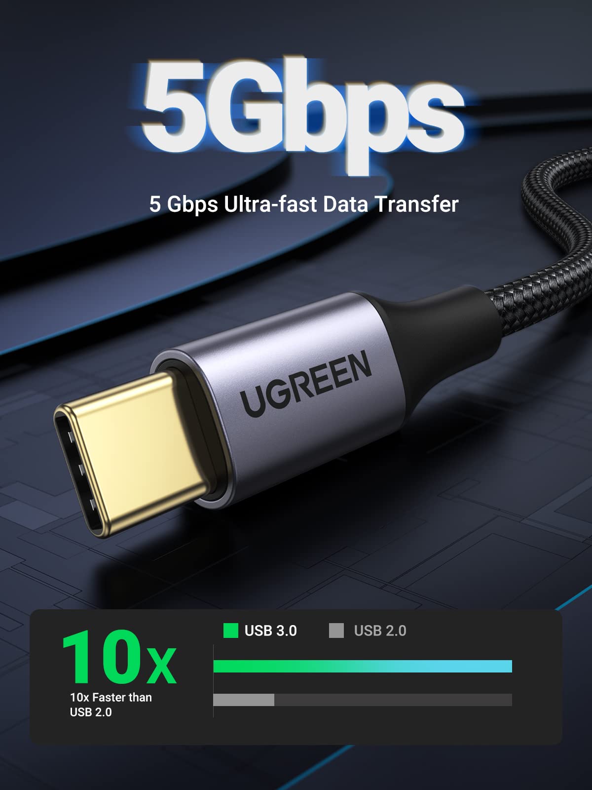 UGREEN USB-A to USB C Cable USB 3.0 5Gbps USB-C Charger Cable, 1M