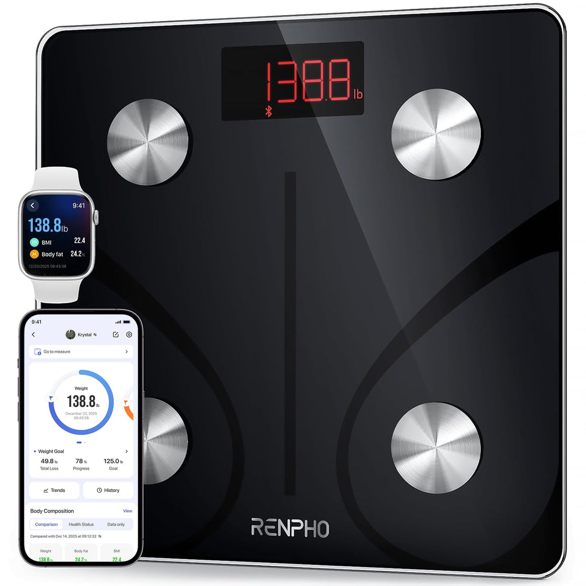 RENPHO Scales for Body Weight with App, 13 Body Metrics Tracking, Elis 1