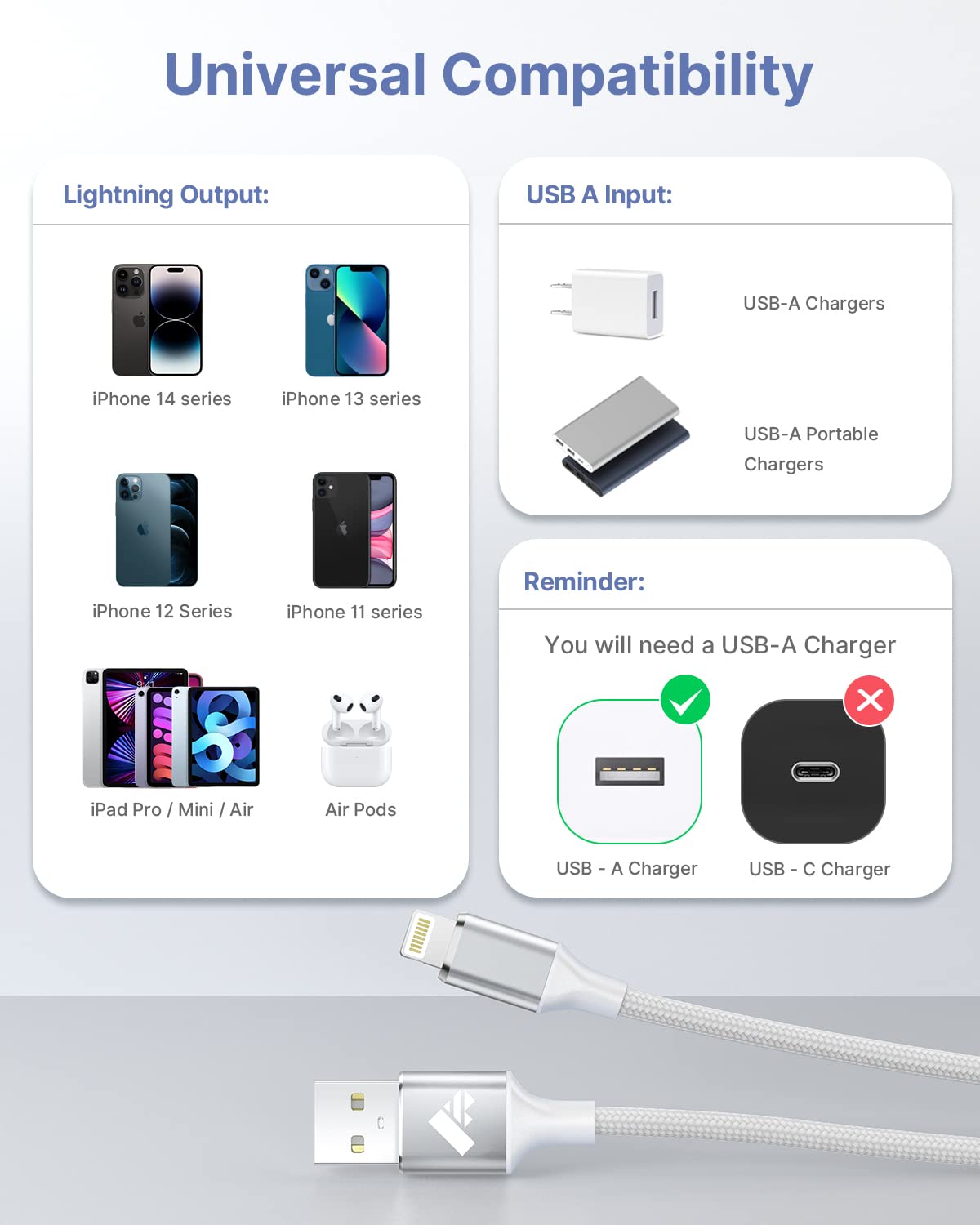 Aioneus iPhone Charger Cable 2M, iPhone Charging Cable MFi Certified Lightning Cable Fast Charging iphone Cable Lead Nylon Lightning to USB Cable for iPhone 14 13 12 11 Pro Max XS XR X 8 7 6 Plus 5 SE