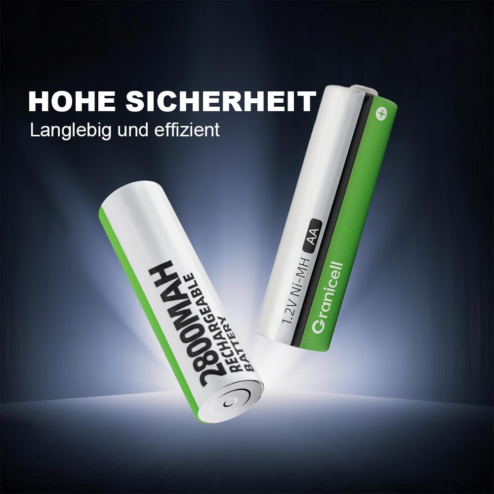 Granicell AAA Rechargeable Batteries (12 Pack), 1100mAh, 1.2V NiMH