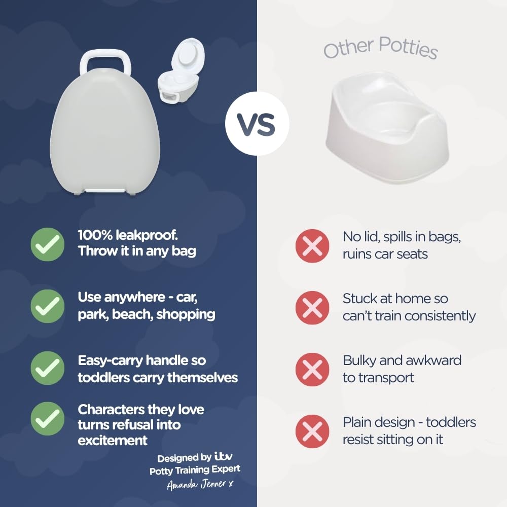 My Carry Potty - Travel Potty, Award-Winning Portable Toddler Toilet Seat for Kids to Take Everywhere (Ladybird)