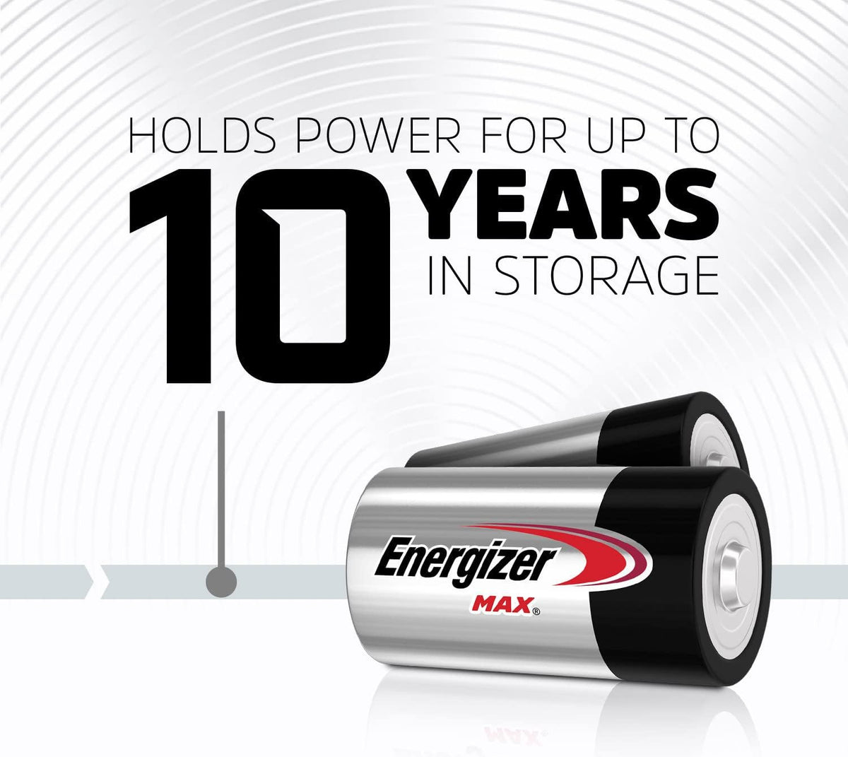 Energizer Max D Batteries (4 Pack) - 1.5V Battery LR20 - Long Lasting Power