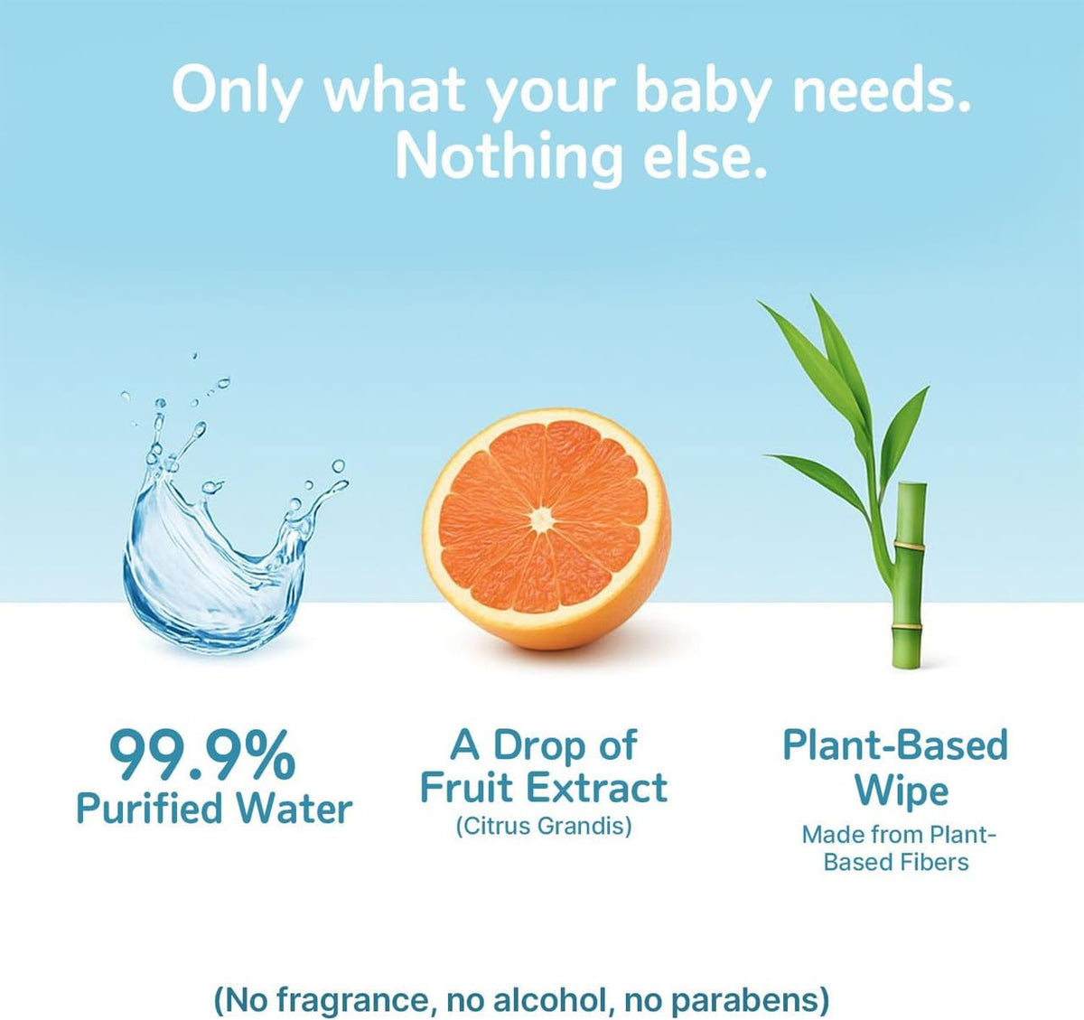 99.9% Water Baby Wipes, Plant-Based Skin Wipes, 60 Pack - (6, White)