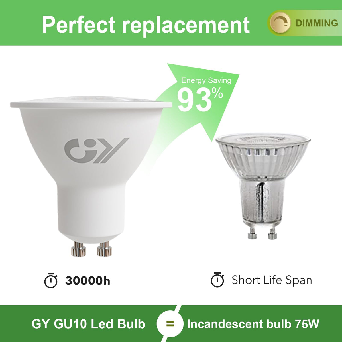 GY GU10 LED Bulb 4.9W 790lm Cool White 6500K Energy Saving LED Bulb, The New UK Energy Efficiency Class B Replaces 80W, 110°Beam Angle Non-Dimmable, 10 Pack