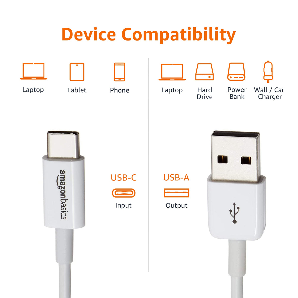 Amazon Basics USB-A to USB-C Fast Charger Cable, USB 2.0, 480Mbps Speed, USB-IF Certified, for Apple iPhone 16/15, iPad, Samsung Galaxy, Tablets, Laptops, 0.9 m, Black