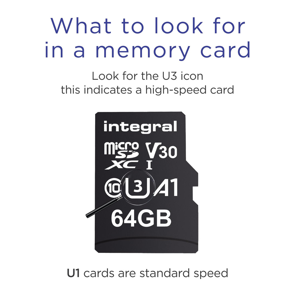 Integral 128GB microSD Card Premium High Speed 4K Video Memory Card - up to 100MB/s Read and 50MB/s Write UHS-I U3 Class 10 A1 App Performance - for Smartphones, Tablets, Drones and Game Consoles