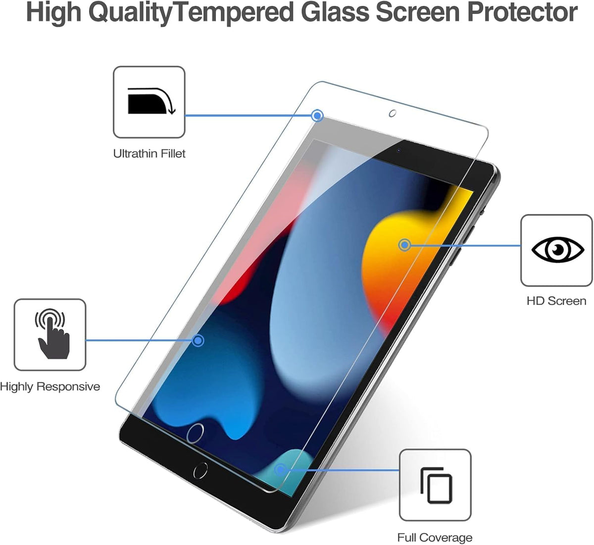 Tempered Glass Screen Protector for iPad 10.2 Inch 9th/8th/7th Generation, 1 Pack, 9H Hardness, HD Clear, Anti-Scratch (1, iPad 9th/8th/7th Gen 10.2-inch)