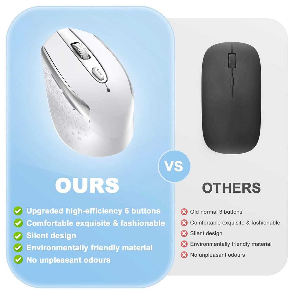 cimetech Wireless Mouse for Laptop, Portable Slim Silent Design for Left & Right Hand Users, Storable Nano Receiver, 800-1600 DPI, 2.4G Compact Computer Mice for MacBook, PC, Windows, Chromebook