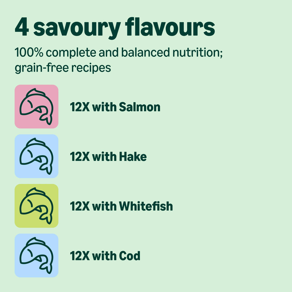 by Amazon Grain-Free Complete Wet Food for Adult Cats, Mixed Selection In Jelly, 4.8 kg (48 pouches of 100g)