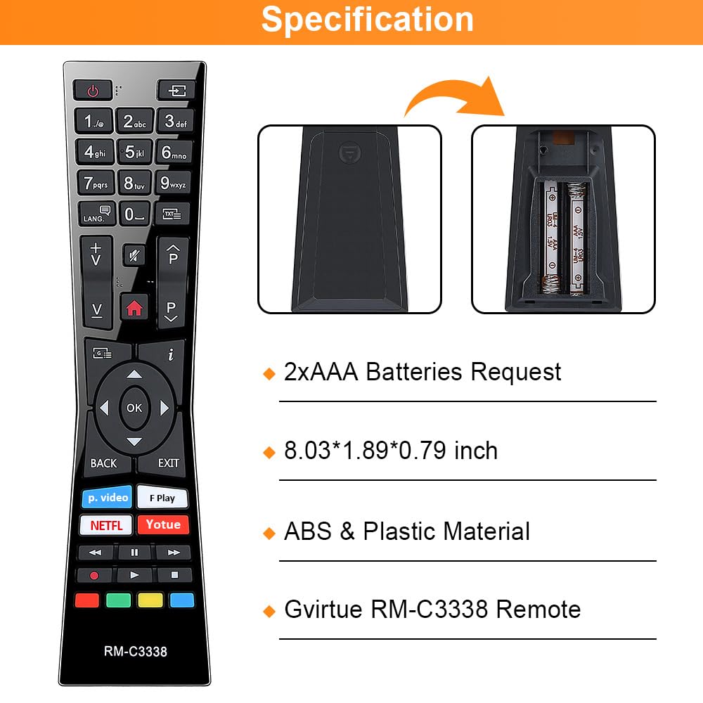 Gvirtue 【Pack of 2】Replacement Remote Control Compatible with Roku Box Model: Roku 1, Roku 2(HD, XD, XS), Roku 3, Roku LT, HD, XD, XDS, Roku N1, Roku Express, Roku Express+