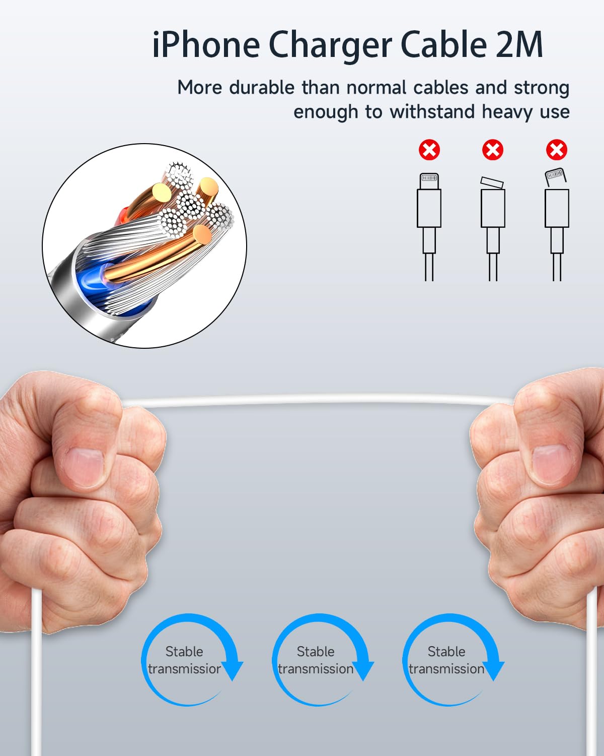 iPhone Charger Cable 2M, [Apple MFi Certified] USB to Lightning Cable 2M