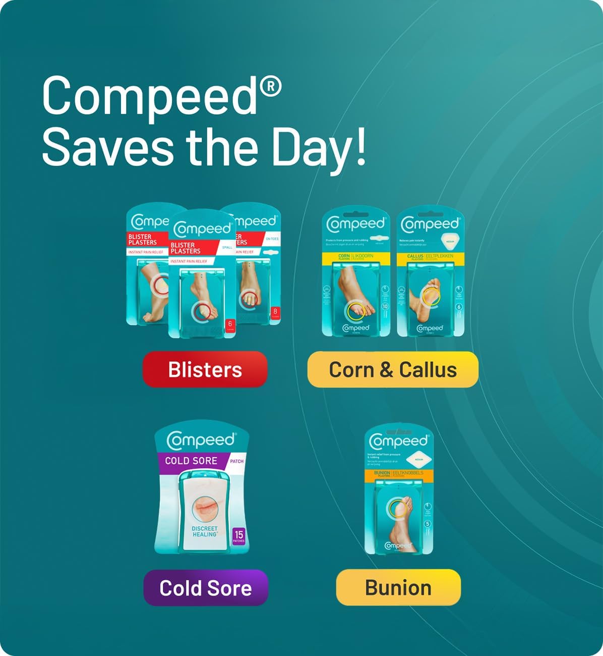 Compeed Cold Sore Patches for Fast Healing, Hydrocolloid, Pack of 15