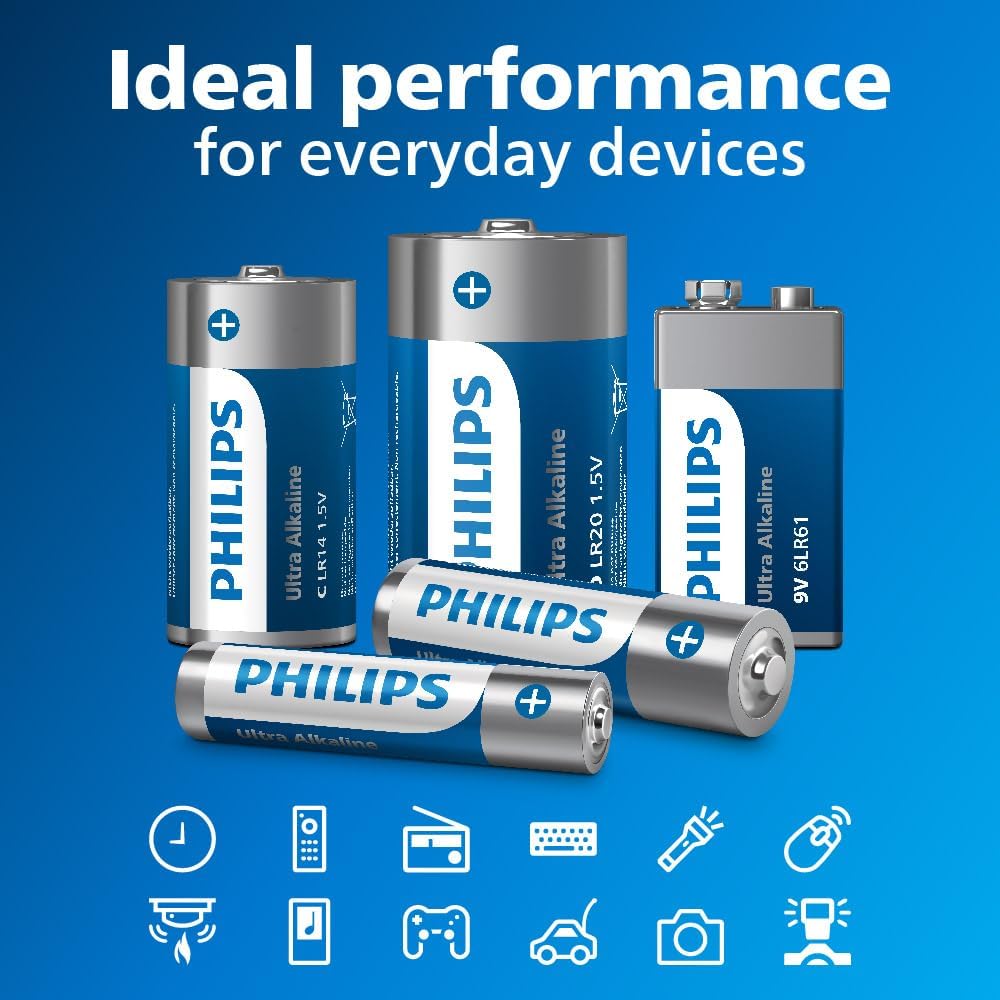 Philips Ultra AA Alkaline Batteries - Bulk Pack for High-Usage Devices and Offices, Pack of 100