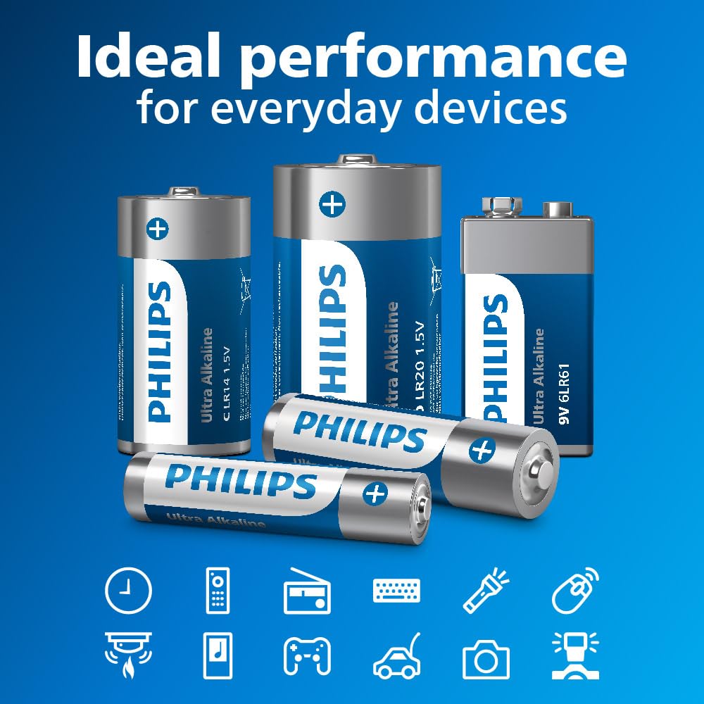 Philips Ultra AA Alkaline Batteries - Bulk Pack for High-Usage Devices and Offices, Pack of 100