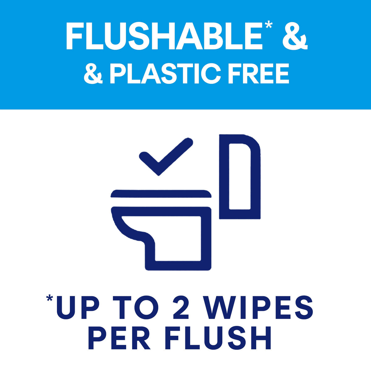 Andrex Ultimate Fresh Washlets, 4-Pack - Gentle, Biodegradable, Flushable Toilet Wipes for Everyday Hygiene