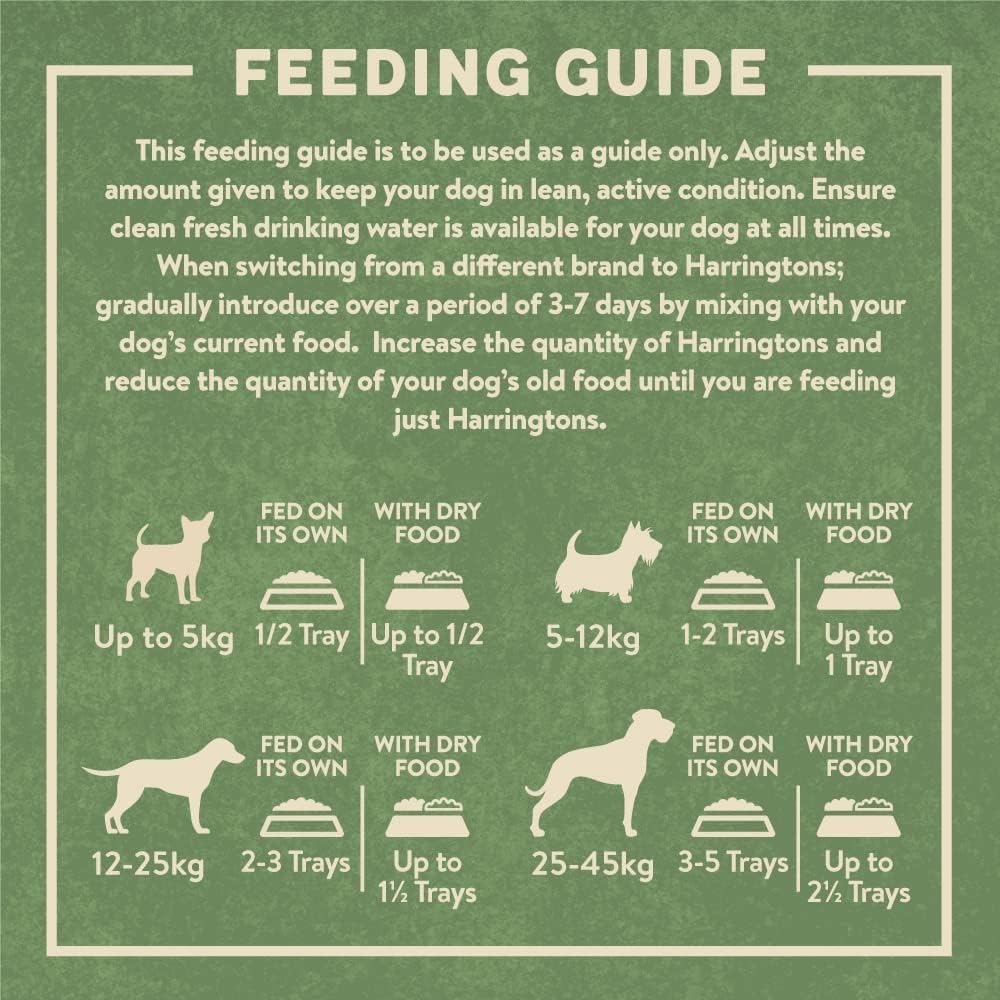 Harringtons Complete Wet Adult Dog Food Trays Classics Pack 16x400g